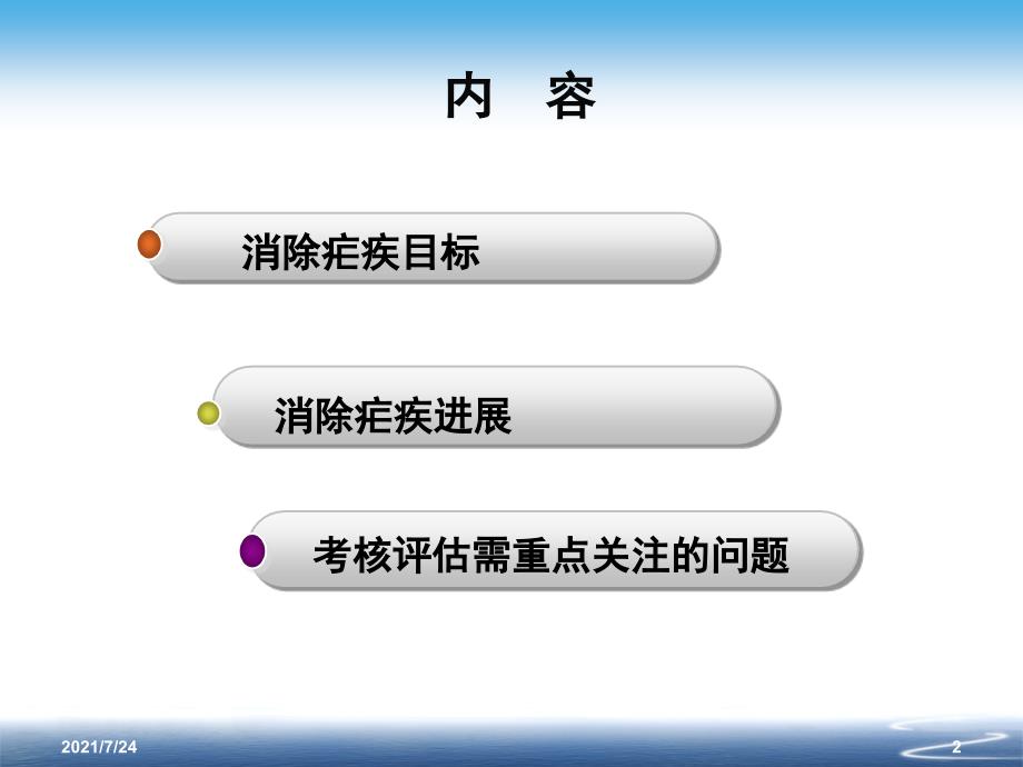 江苏省消除疟疾注意事项PPT课件_第2页