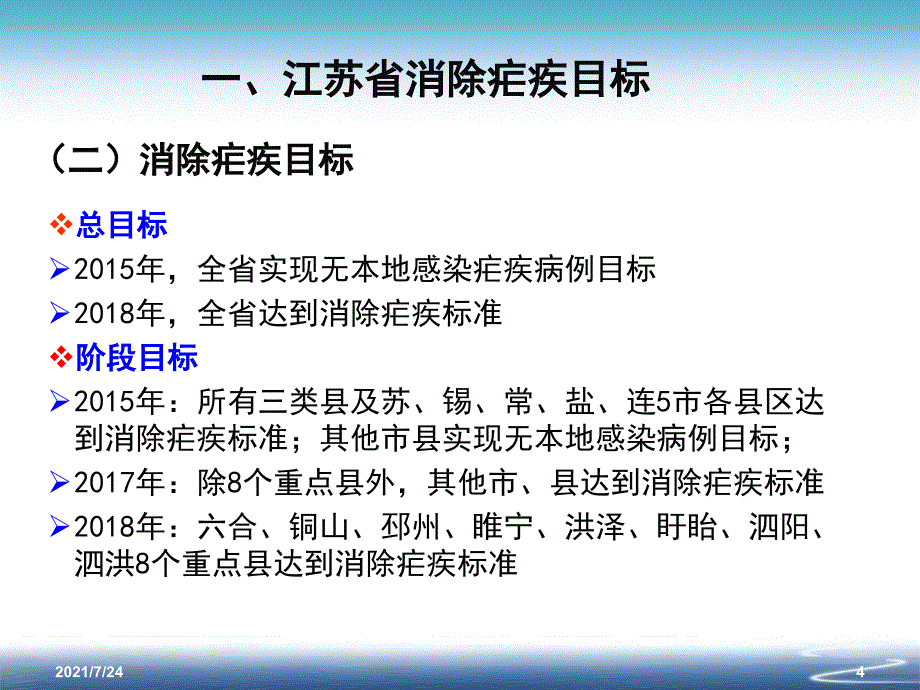 江苏省消除疟疾注意事项PPT课件_第4页