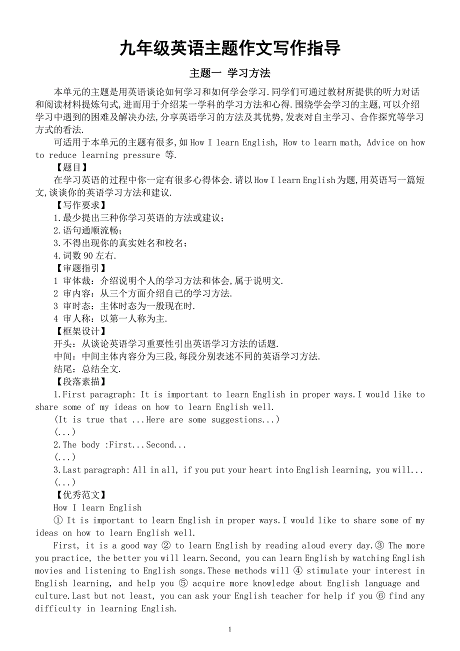 初中英语人教版九年级主题作文写作指导（共十个）_第1页
