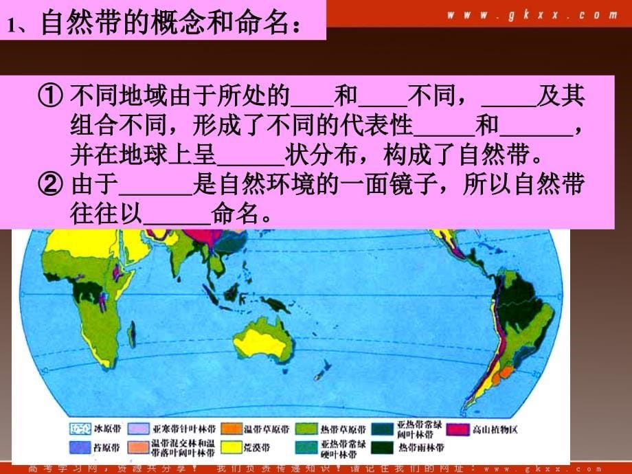 高中地理必修1第3章3.1《地理环境差异性》课件（鲁教版）_第5页