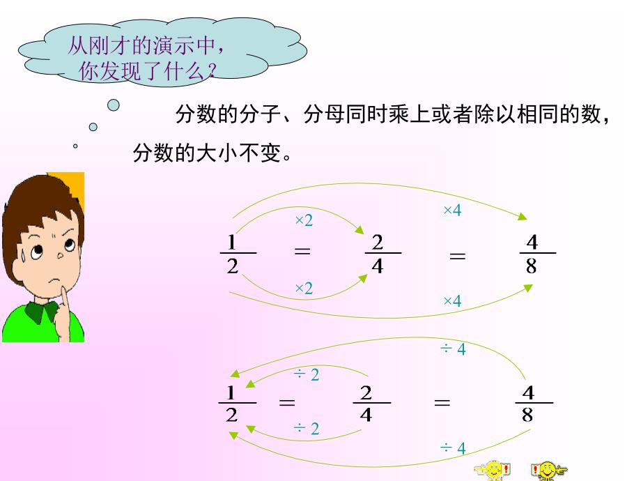 分数的基本性质[上课使用PPT]_第4页