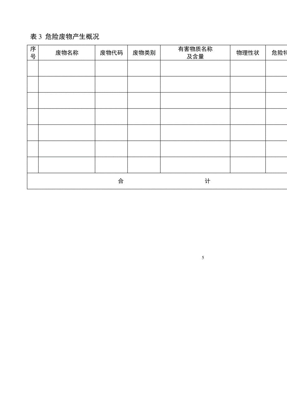 危险废物管理计划表_第5页
