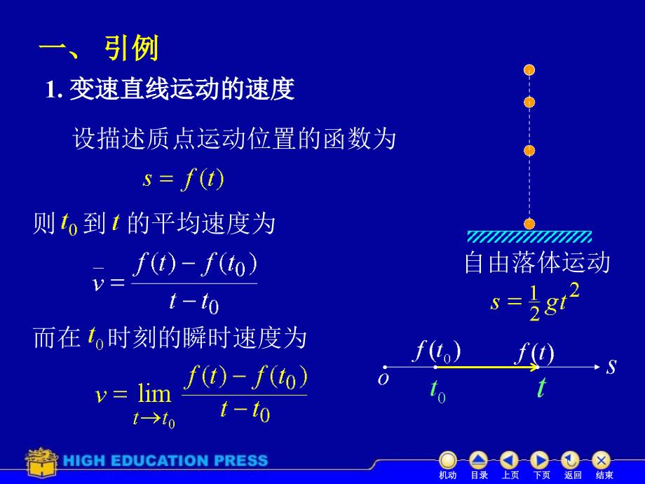 D21导数的概念81256_第3页