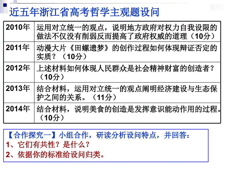 观察过去映照未来哲学主观题的复习思考课件_第2页