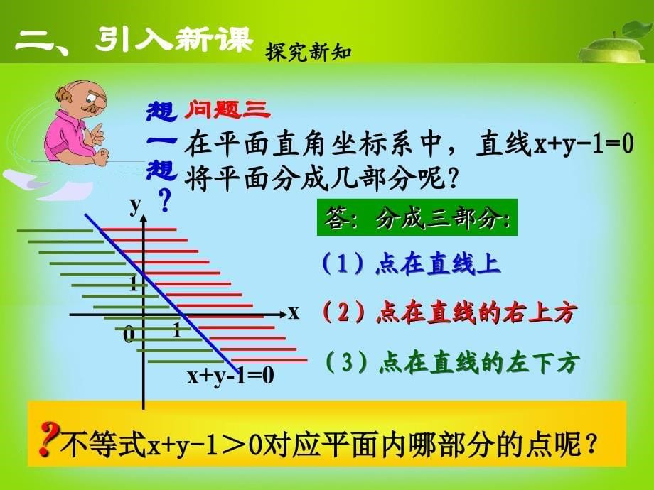 二元一次不等式组与平面区域ppt课件_第5页