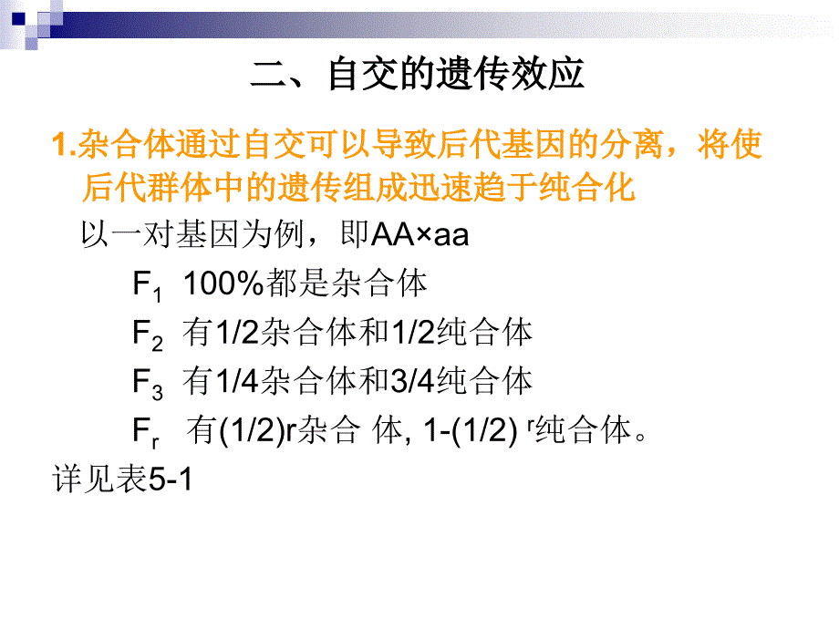 第五章近亲繁殖和_第4页