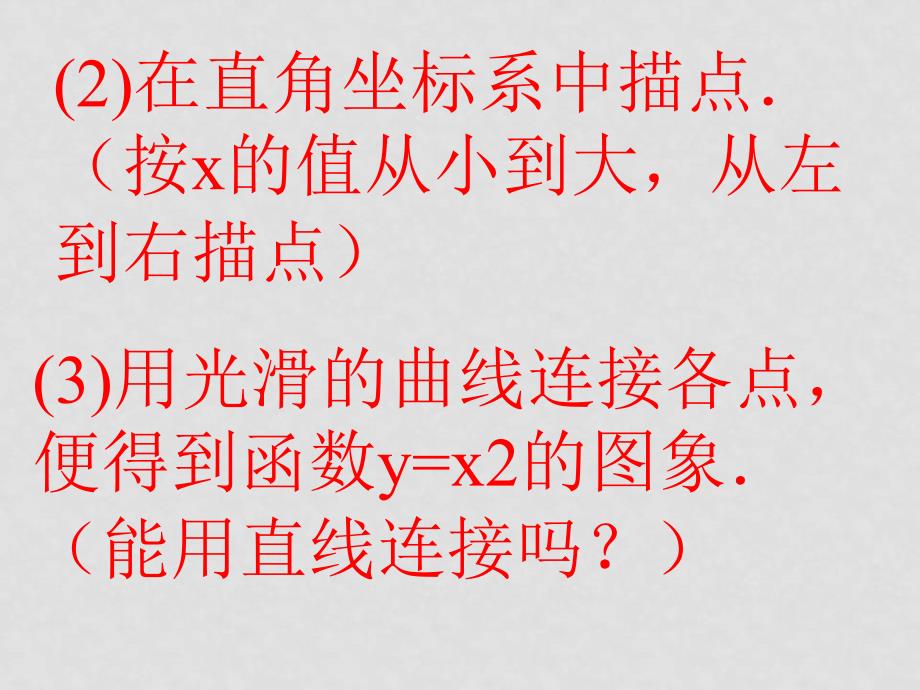 新人教九年级下课件6.2二次函数的图象和性质（1）_第3页