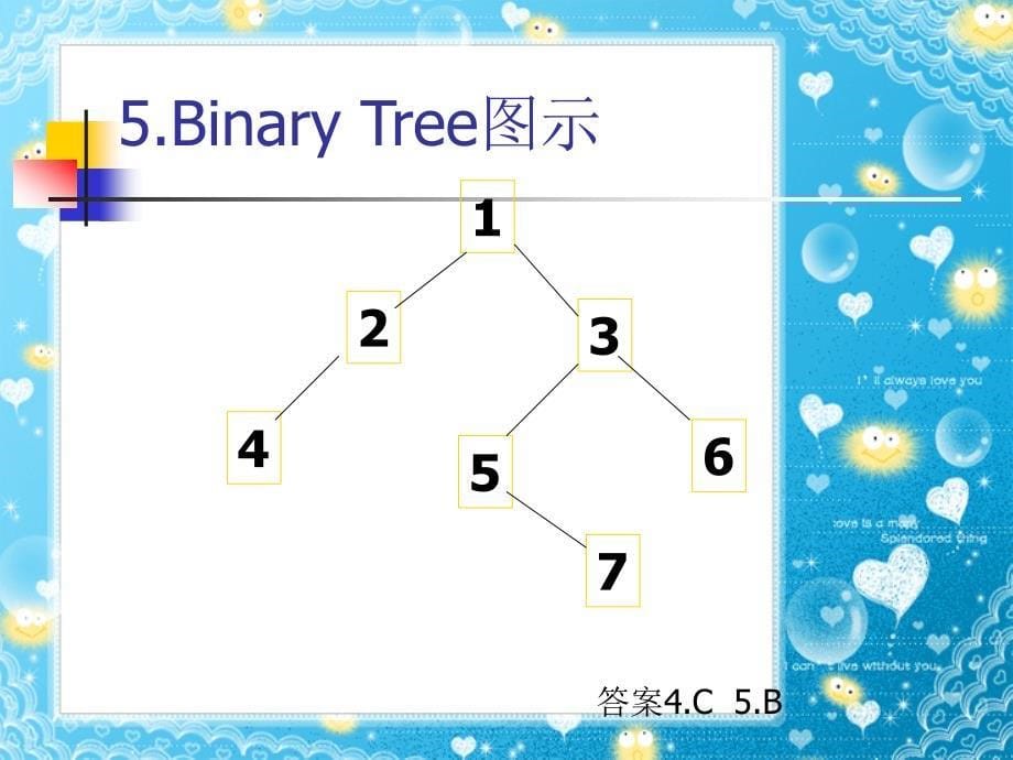 全国青少年信息学奥赛第十初赛_第5页