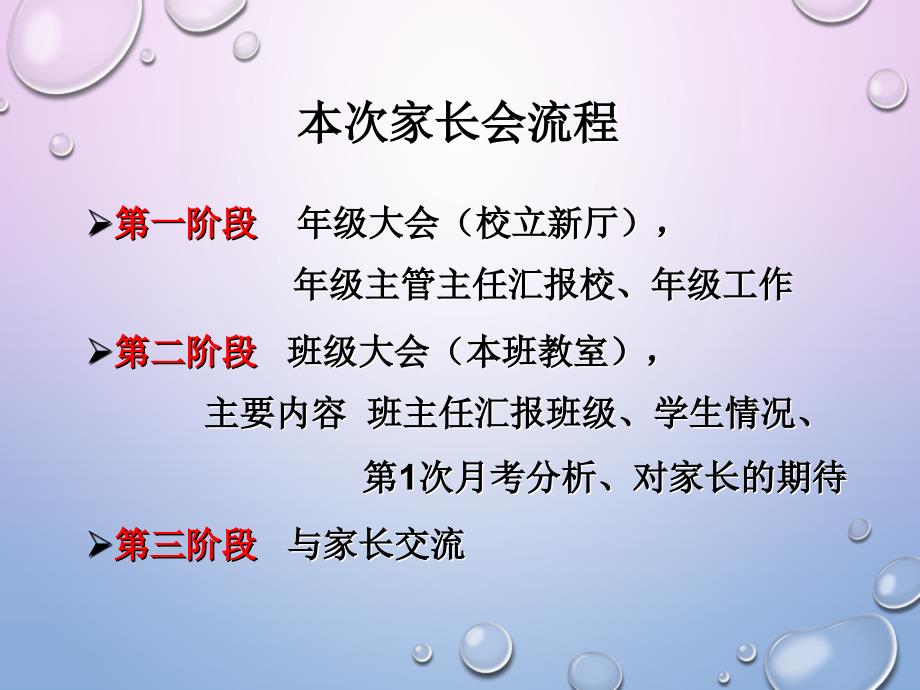 高一年级第一次家长会PPT课件_第4页