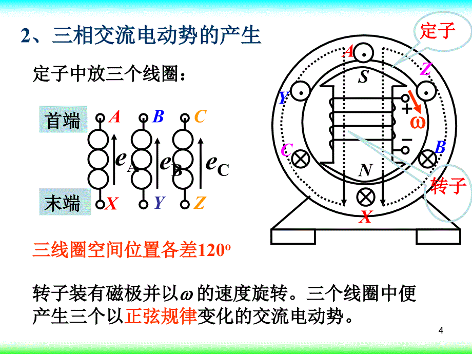 电工电子4三相电路.ppt_第4页