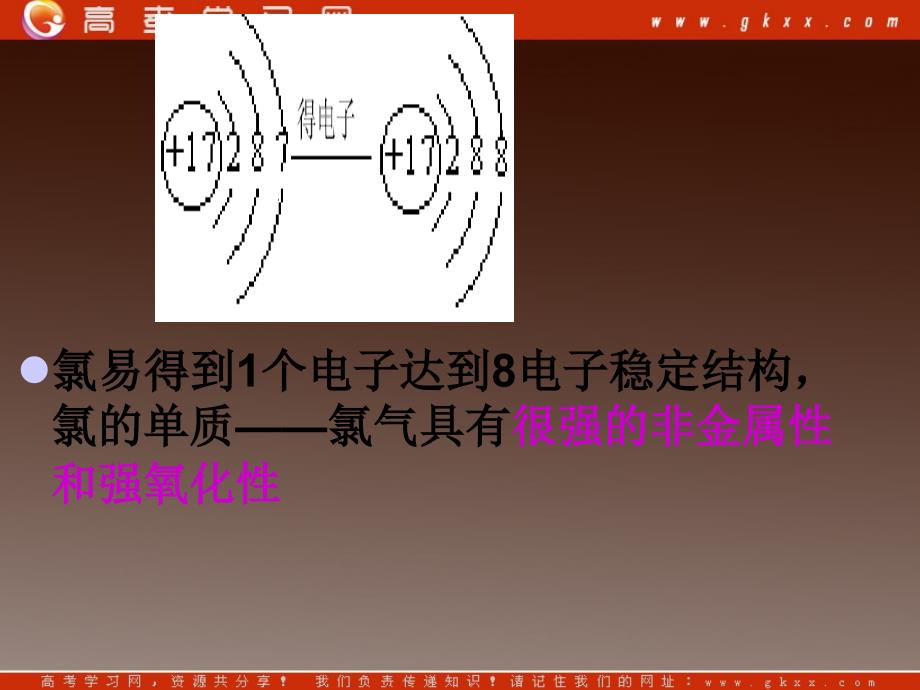 学高一化学课件：第四章第二节《氯》第一课时（人教版必修1）_第4页