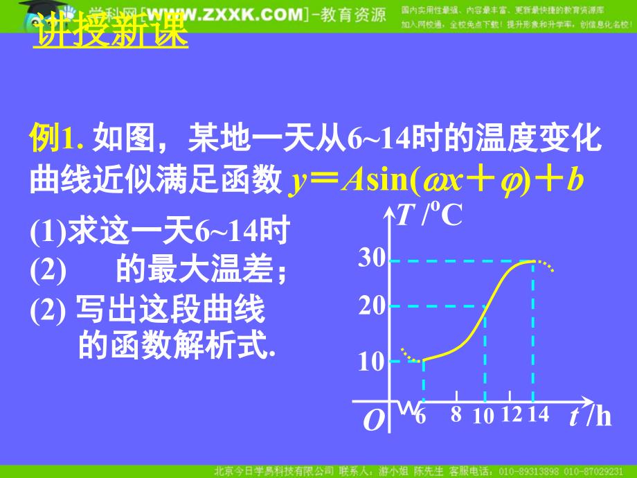 161三角函数模型的简单应用_第2页