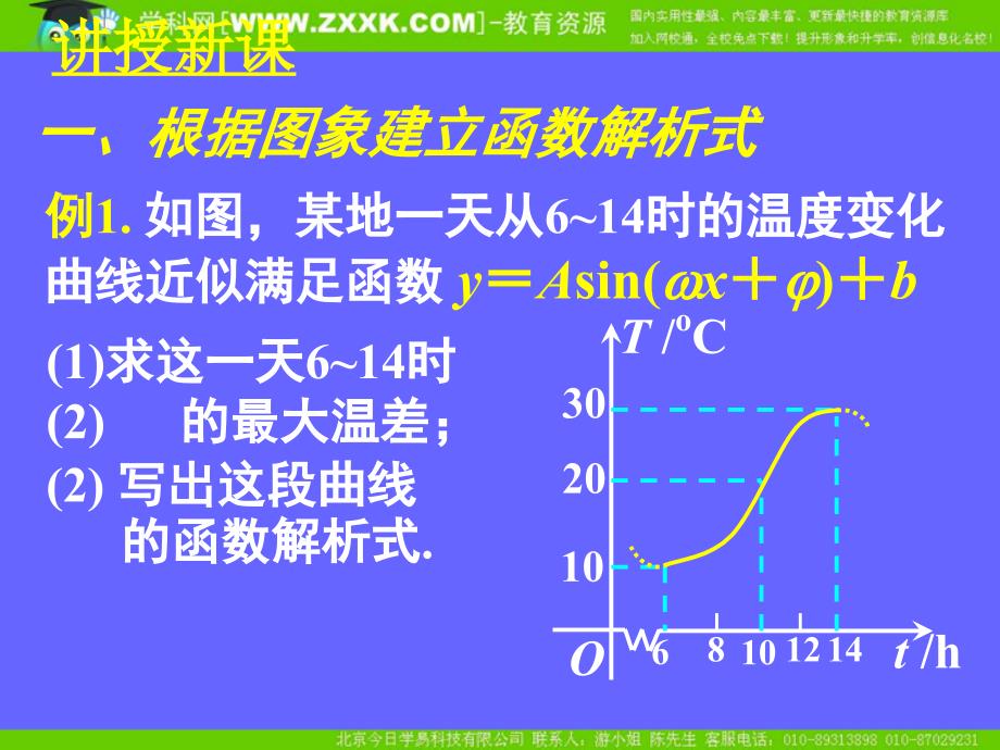 161三角函数模型的简单应用_第3页