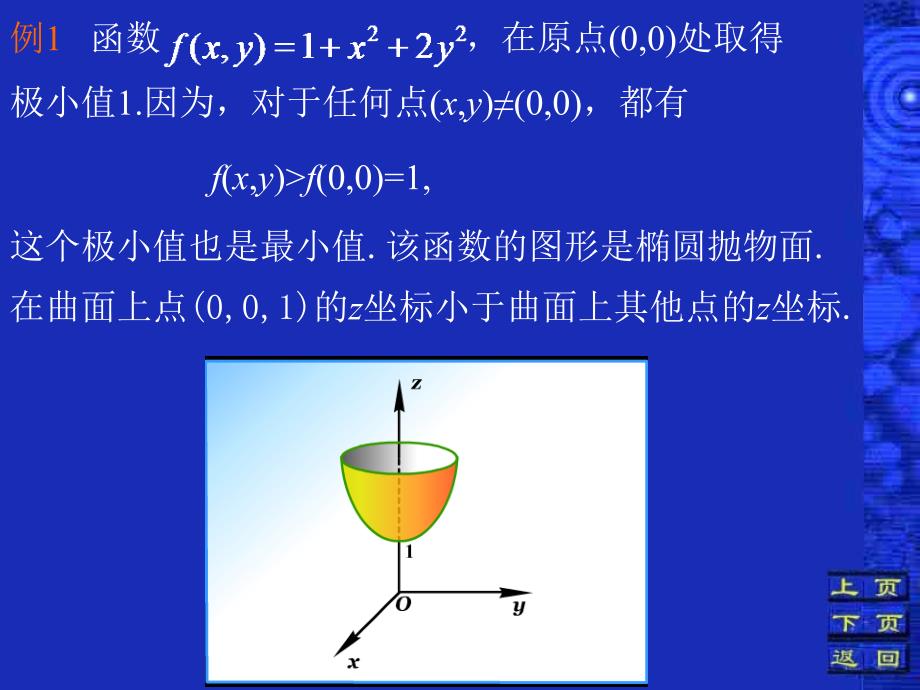 六节多元函数的极值_第3页