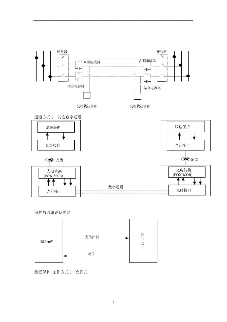 高压线路保护讲解_第5页