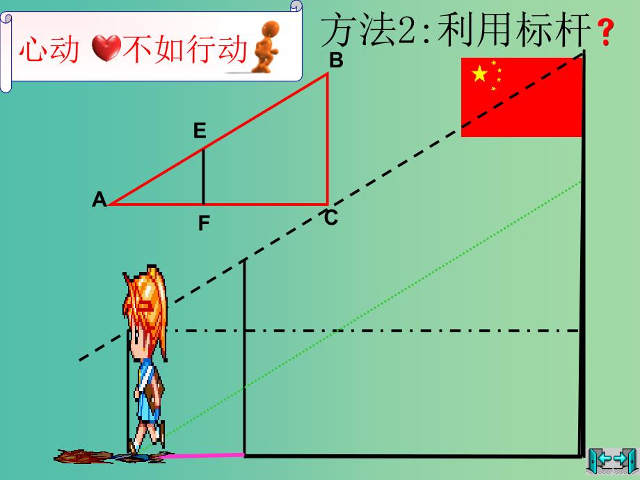 九年级数学上册 4.6 利用相似三角形测高课件 （新版）北师大版.ppt_第4页