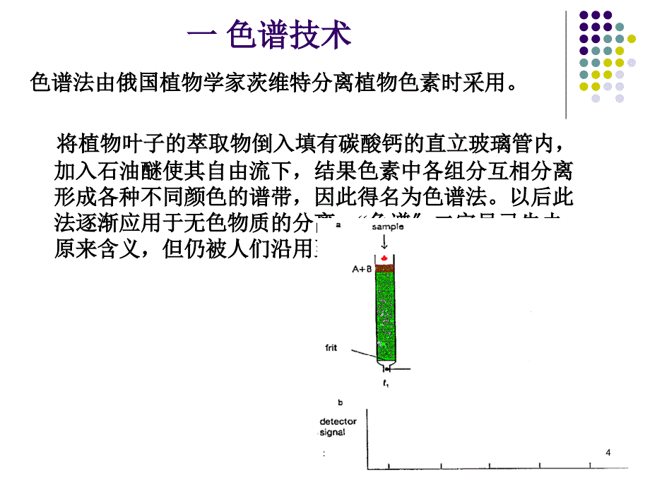 色谱质谱联用技术及其应用卢巧梅1018ppt课件_第4页