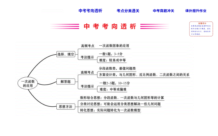 中考数学一轮复习课时练习课件课时17 一次函数的应用 (含答案)_第2页