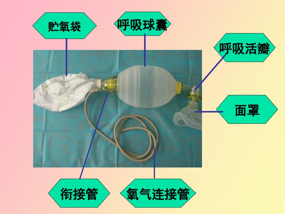 简易呼吸囊使用_第4页