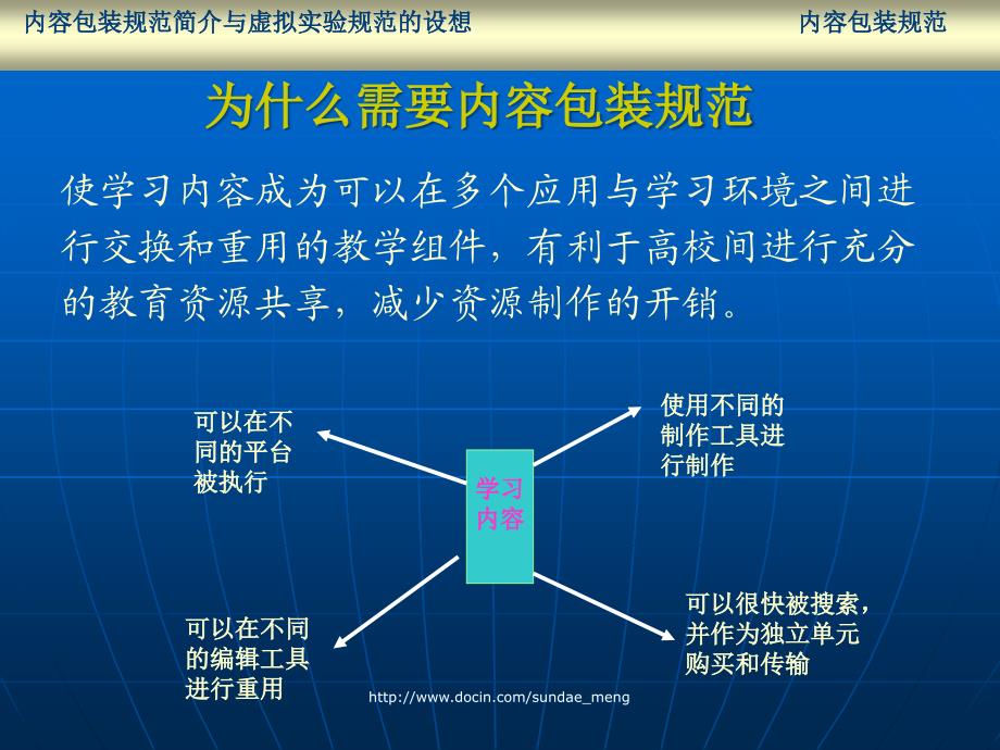 内容包装规范简介 与虚拟实验规范的设想_第3页