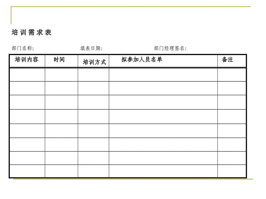 外资公司培训方案_第5页