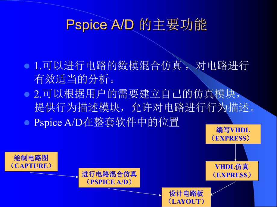 第二讲ORCAD之PSPICEAD数模混合仿真模块_第2页