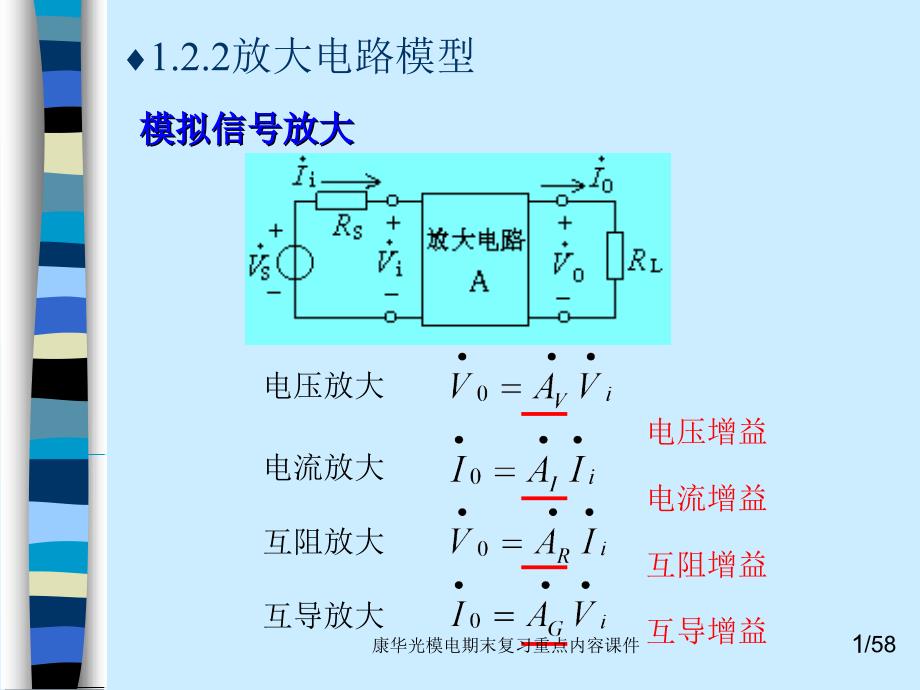 康华光模电期末复习重点内容课件_第1页