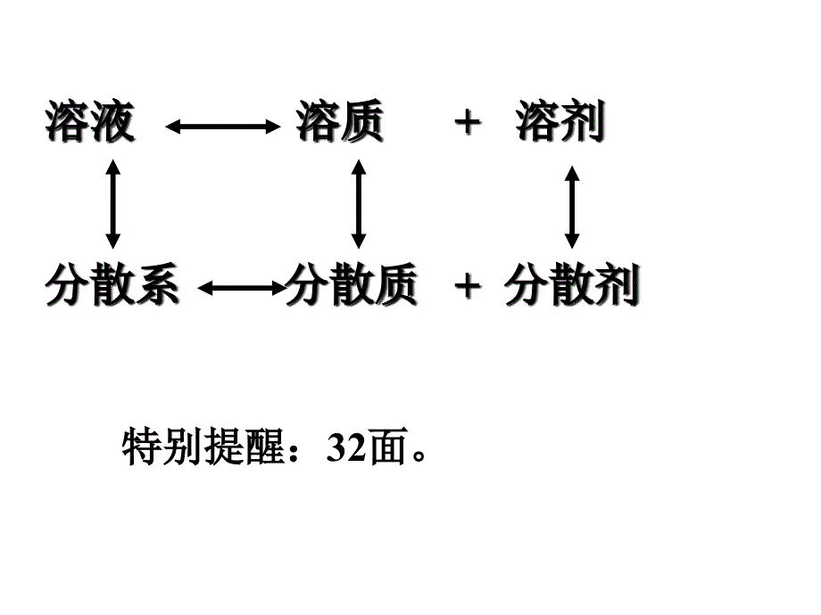 胶体杨菊云_第4页