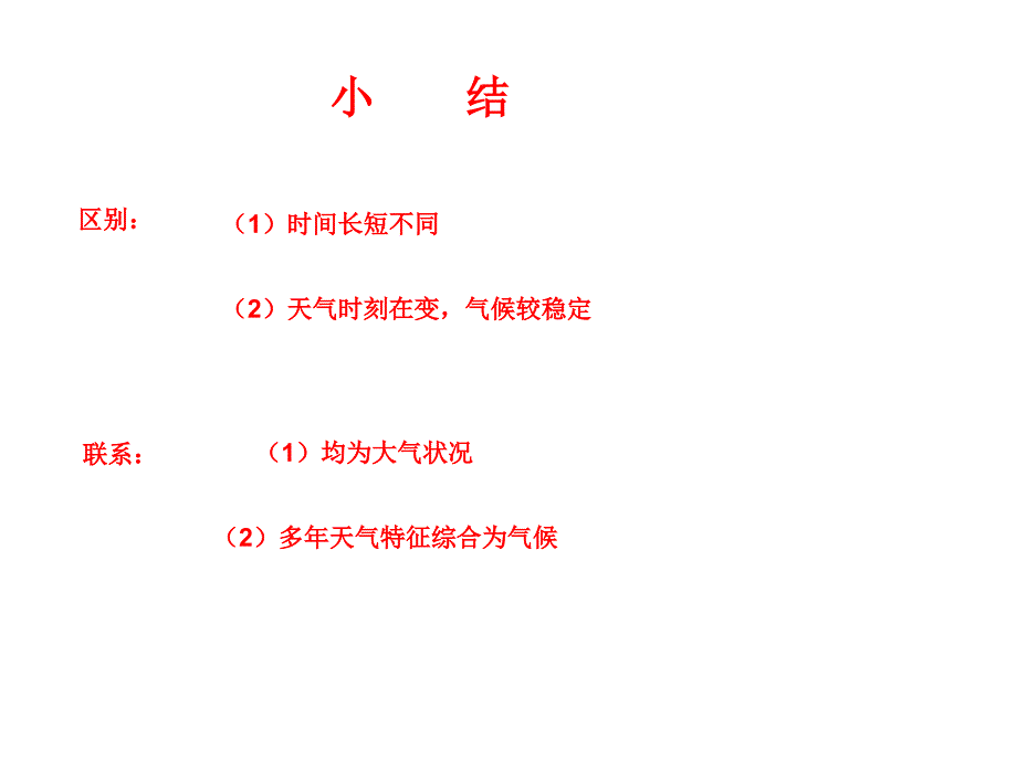 天气与气候PPT课件_第3页