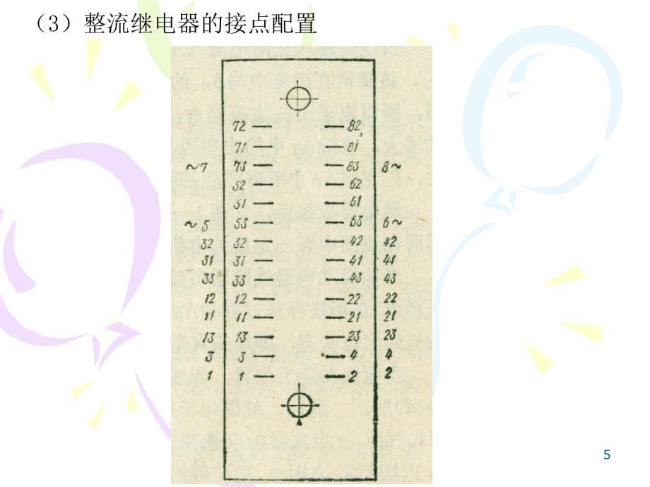 继电安全电路基础知识教学PPT_第5页