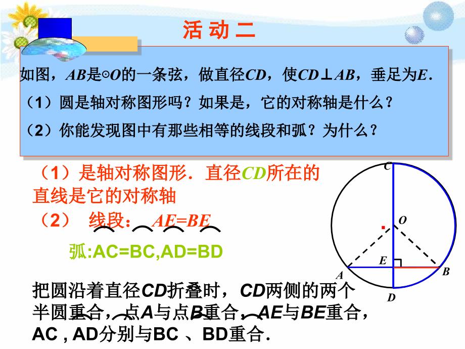 2412垂直于弦的直径1_第3页