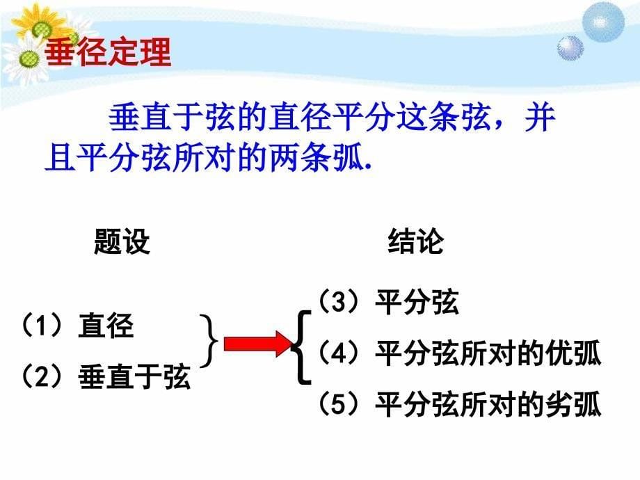 2412垂直于弦的直径1_第5页