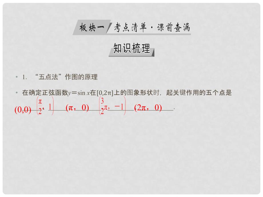 高考数学一轮复习 第三章 三角函数、解三角形 第20讲 三角函数的图象与性质课件 理_第4页