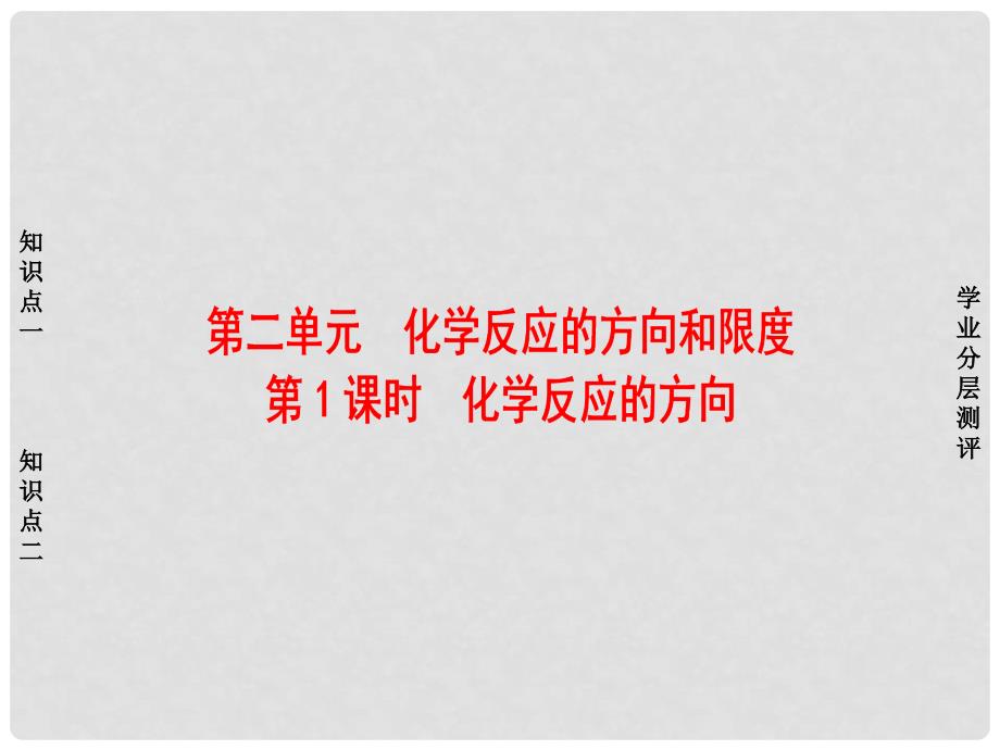 高中化学 专题2 化学反应速率与化学平衡 第2单元 化学反应的方向和限度（第1课时）化学反应的方向课件 苏教版选修4_第1页