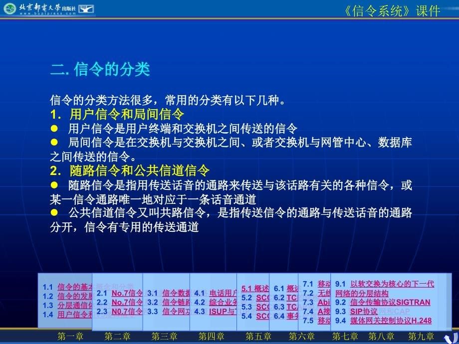 信令系统ppt课件_第5页