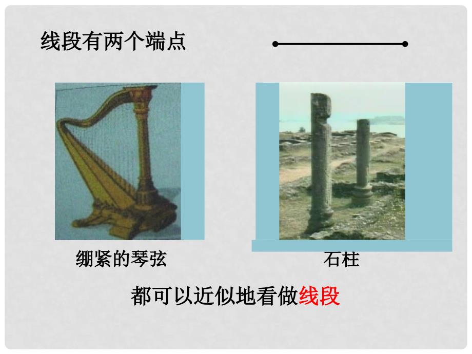 浙江省温州市第十二中学七年级数学上册 6.2 线段、射线和直线（第1课时）课件 （新版）浙教版_第2页