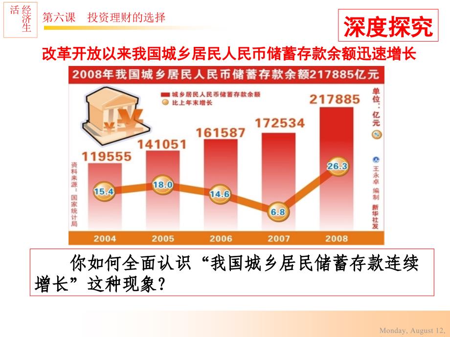 投资理财的选择储蓄存款和商业银行课件_第3页