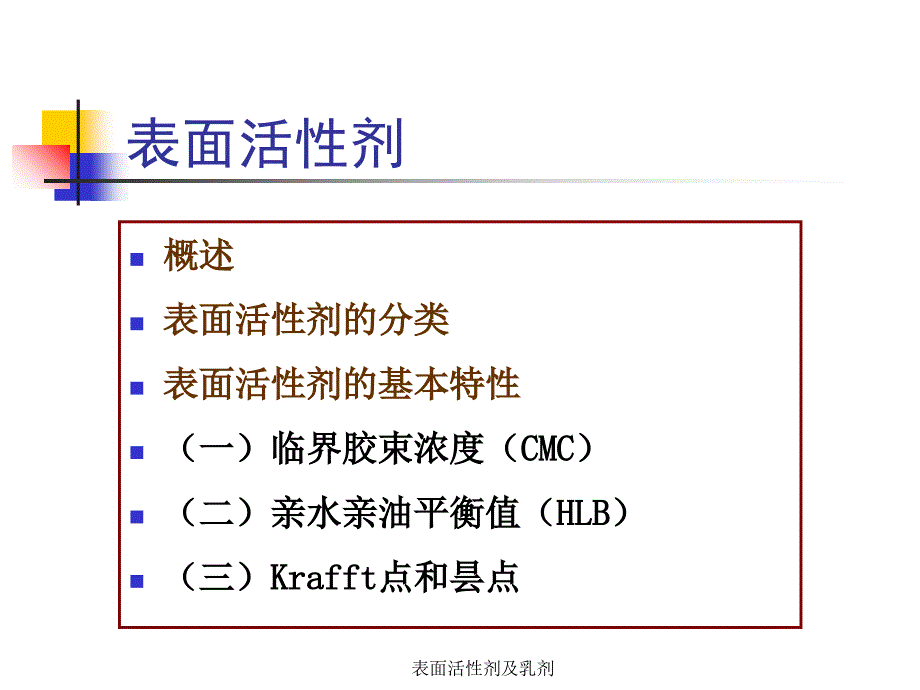 表面活性剂及乳剂课件_第1页