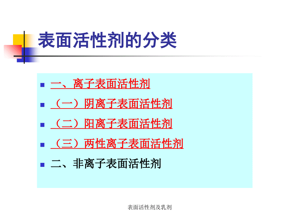 表面活性剂及乳剂课件_第3页