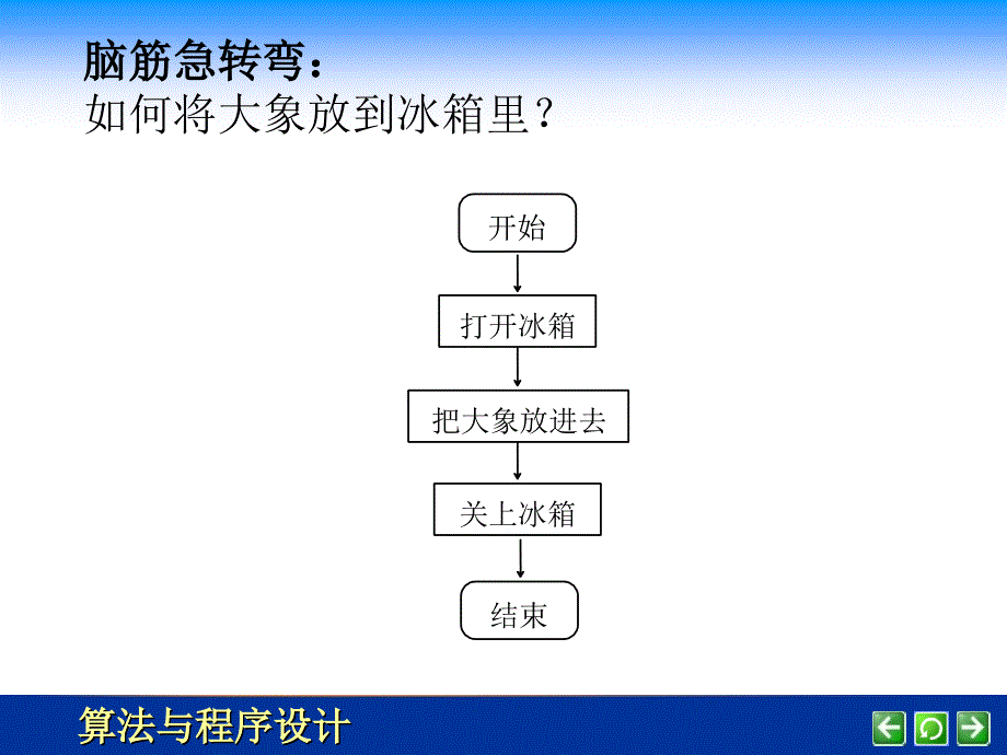 第五课顺序结构_第4页