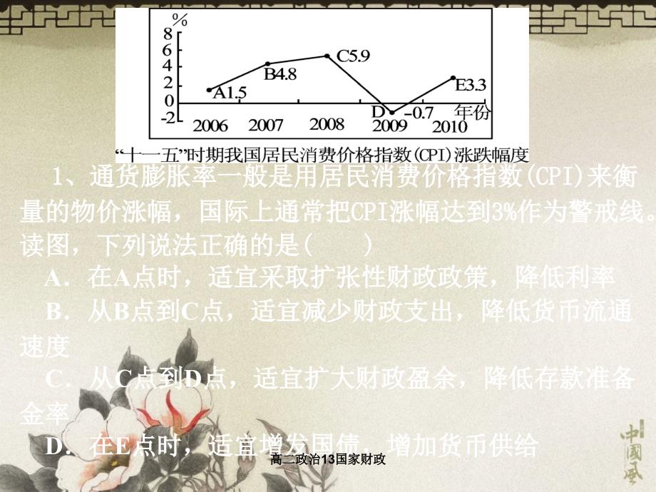 高二政治13国家财政课件_第3页