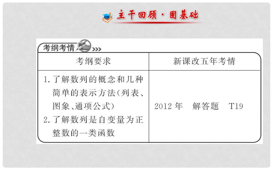 高考数学 5.1数列的概念与简单表示法配套课件 文 新人教A版_第2页