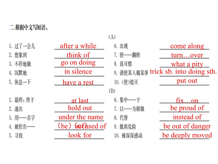 （深圳地区）中考英语 课本梳理 九上 Unit 78复习课件_第3页