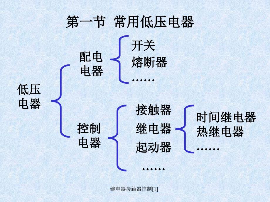 继电器接触器控制[1]_第3页