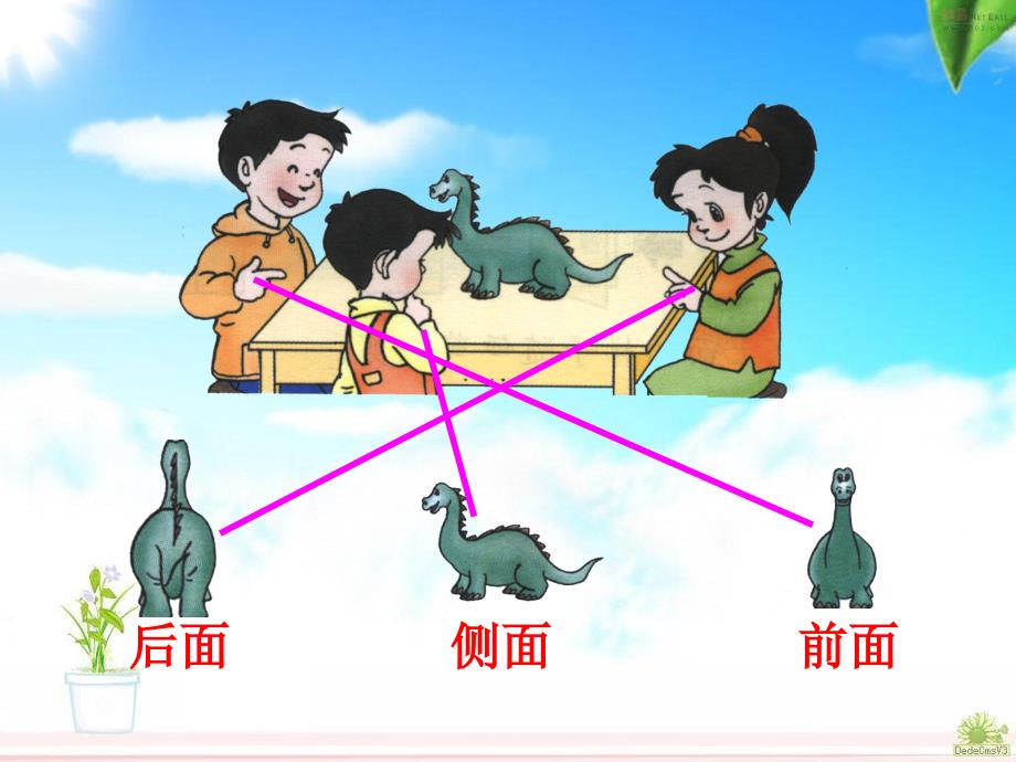 人教数学二年级上册观物体_第4页