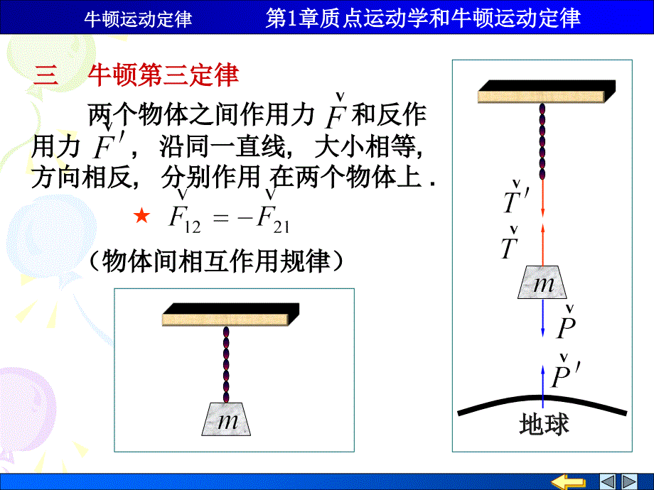 物理PPT课件1.4牛顿定律_第4页