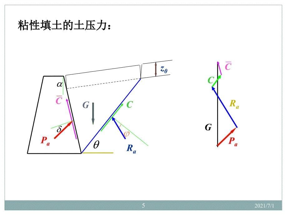 4.5几种常见情况下的土压力计算_第5页