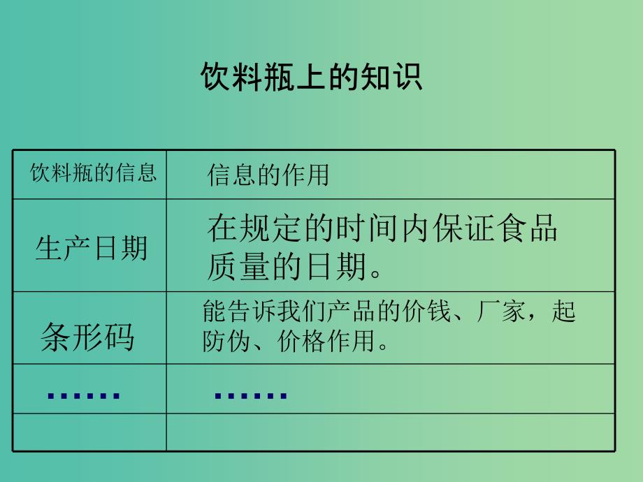 四年级科学上册 6.1《饮料瓶的知识》课件2 大象版.ppt_第2页