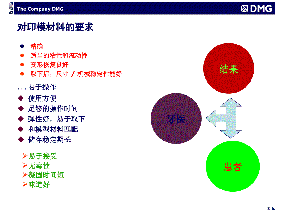 DMG精密硅橡胶印模材精讲_第2页