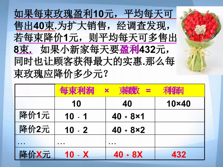 浙江省绍兴市绍兴县杨汛桥镇八年级数学下册《2.3 一元二次方程的应用（第1课时）》课件2 （新版）浙教版_第4页